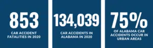 case result and car accident statistics